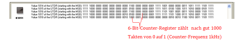 Design for Testability (DFT) Strukturen für ASIC-Design und ihre Emulation auf FPGA Abbildung 10: ausgelesene Werte der Core Logic und des Boundary Scan Registers (BSR) des Rolling Dice 8.