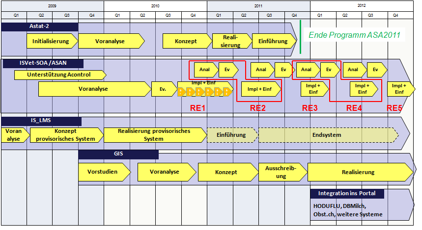 Masterplan (1 von 2) 33