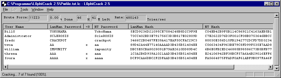 Folie 13 UNIX Passworte (3) Bekannte Tools: John the Ripper Umfangreiche Wörterbuchsammlungen, viele verschiedene Passwort- Formate, viele Regeln für Abwandlungen L0phtcrack