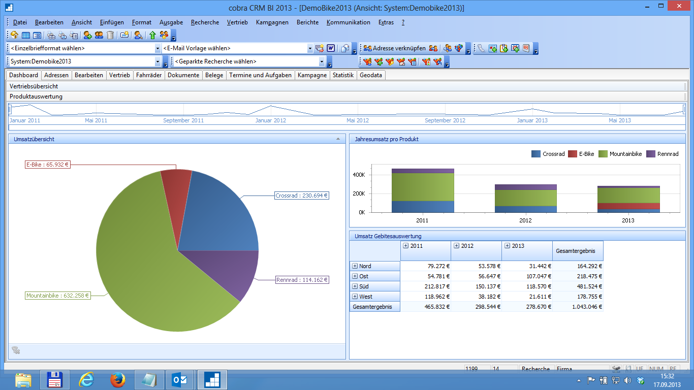 cobra CRM BI Setzt sich aus zwei weiteren Komponenten