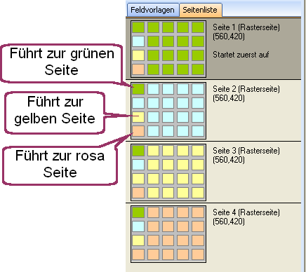 Eigene Seitensets erstellen 119 5. Klicken Sie im Dialogfeld Seite auswählen auf OK. 6. Klicken Sie im Dialogfeld Linkwerkzeug auf OK. 7.