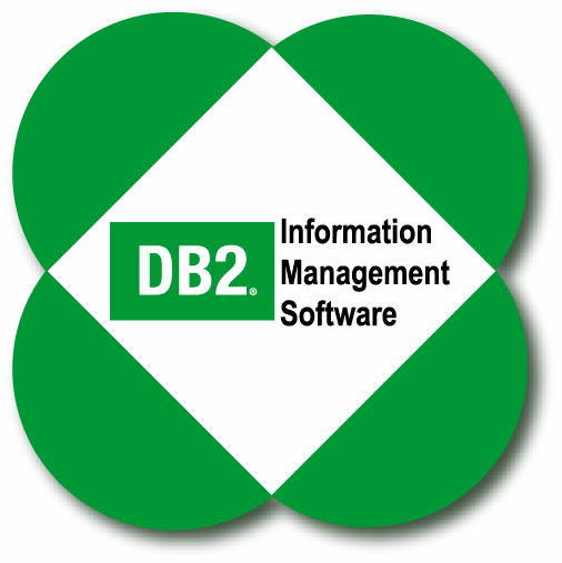 IBM Software Group IBM DB2 & Business Intelligence Lösungen für Data Warehouse (DWH) durch Information Integration Wien, März 2007 Gerald AUFMUTH