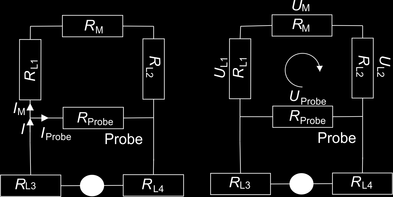 16 2 Theoretische Grundlagen Die bisher berechneten Formeln zur spezifischen Widerstandsbestimmung (Gl. 2.35 und Gl. 2.39) bedürfen der Kenntnis des elektrischen Widerstandes der zu untersuchenden Probe.
