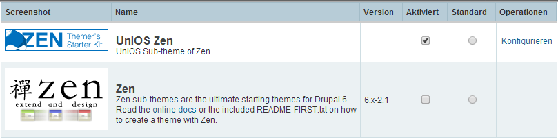 Themes Self-made IDM auf Basis von Drupal Mehr als 1000 Themes zum Download Einfache Installation (sites/all/themes) Einfache