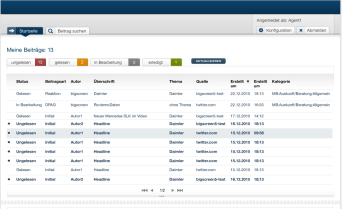 Kommunikation. Dezidiertes Social CRM als Koexistenz zu den bestehenden Systemen.