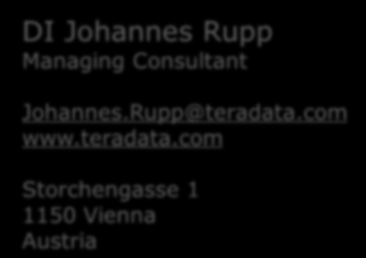 Kontaktadresse DI Johannes Rupp