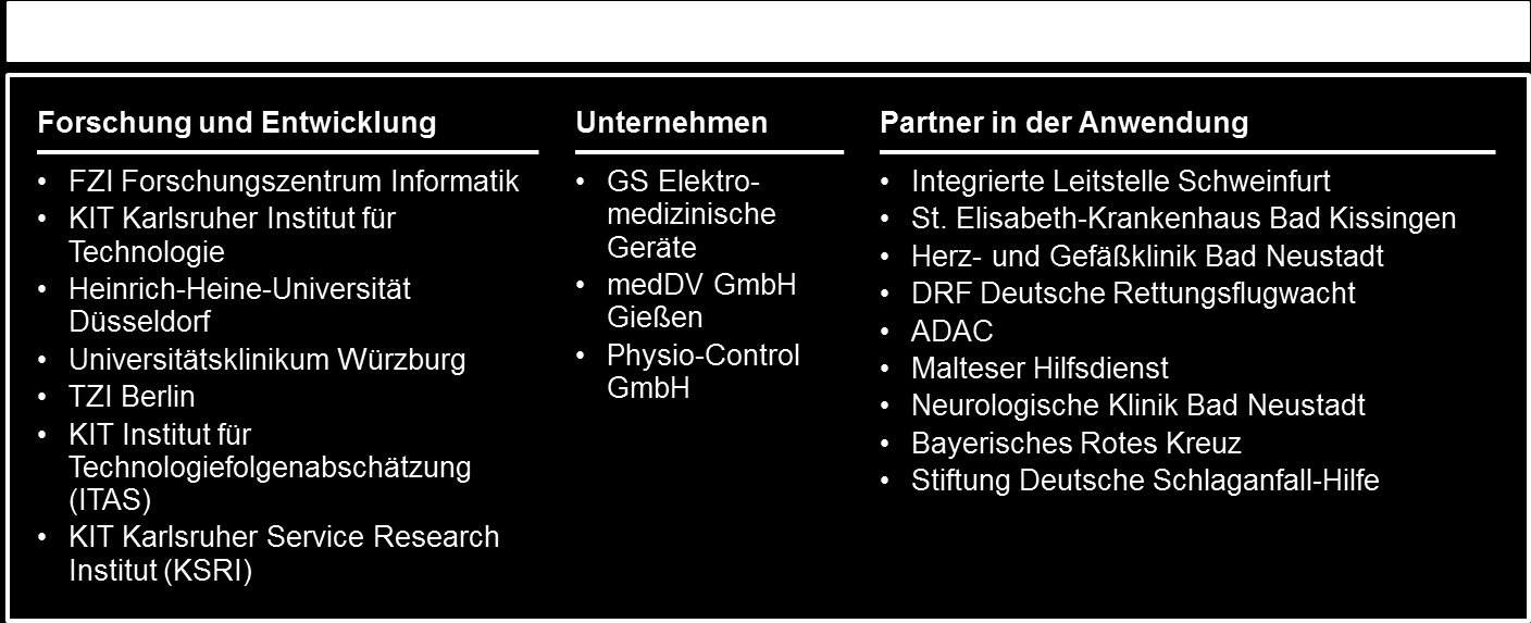 5.6 Stroke Angel Telemedizinische Versorgung von Schlaganfallpatienten I.