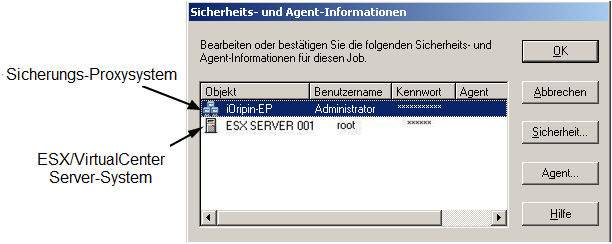 Sichern von Daten auf VMware-VMs 6. Um anzugeben, wo Sie den Sicherungsjob speichern möchten, klicken Sie auf die Registerkarte "Ziel" oder die Registerkarte "Staging".