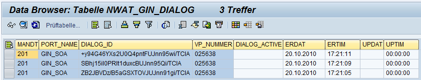 GIN-Kommunikation (2) Dialogaufbau Dialogpoolverwaltung Der Report RNWAT_GIN_DIALOG berücksichtigt nun die zum Port hinterlegten Vertragspartnernummern und überprüft, ob dafür auch eine o-card dafür