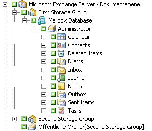 Wiederherstellung von Daten auf Dokumentebene Quellansicht für Objekte in Exchange Server 5.5 Die folgende Abbildung stellt die Quellobjekte dar, die Sie für Exchange Server 5.