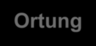 Ortung