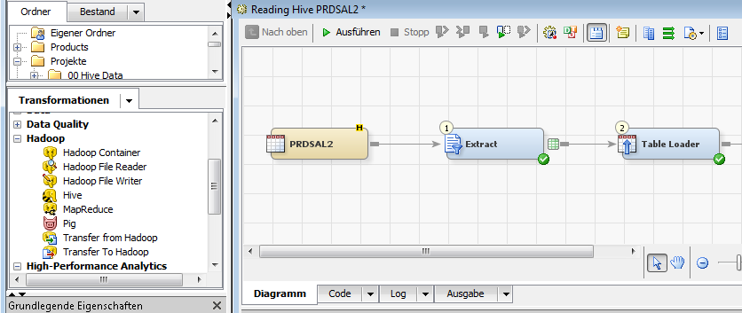 & Click Datenmanagement für Hadoop: Einlesen, Transformieren und Bereinigen von Daten in Hadoop Highlights: SQOOP Integration, SAS Profiling und Data