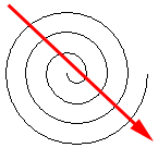 134 Objekten. Die Anzahl der Steuerungsknotenpunkte für das Objekt "Pfeil" ist allerdings größer. A B C D E F Diesen Punkt bewegt man zur Anpassung der Pfeilspitze von links nach rechts.