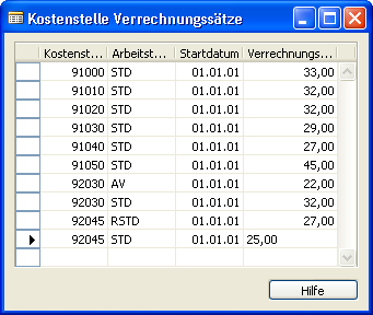 3.5 Verrechnungssätze 3.5.1 Überblick Verrechnungssätze werden je Kostenstelle, Arbeitstyp und Periode definiert.