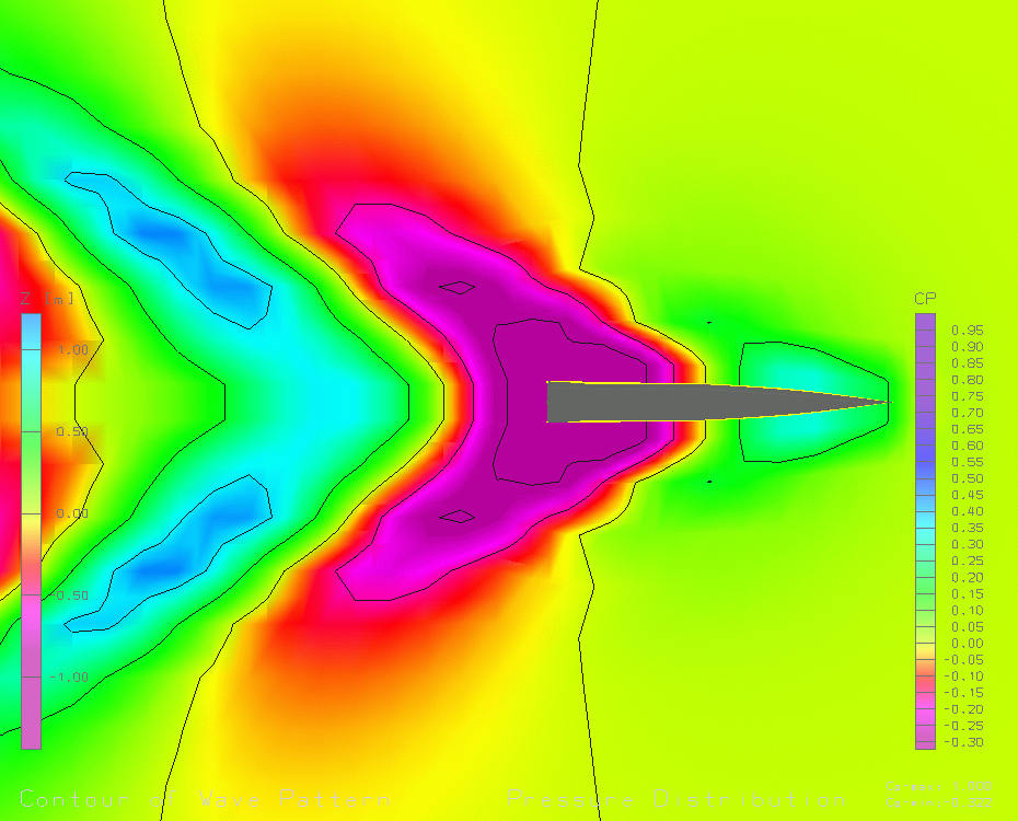 1.2.3 Wellenbildung Die folgenden Bilder zeigen Prognosen des Wellenbildes bei 40 kn und bei 50 kn.