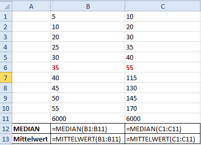 40 MEDIAN Syntax: MEDIAN(Zahl1;Zahl2; ) Mit dem Median bestimmt man den Wert in der Mitte einer Zahlengruppe.