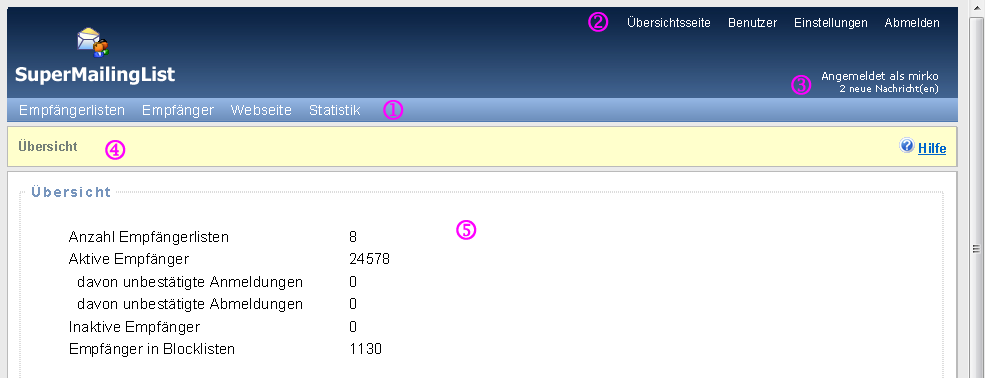 SuperMailingList Oberfläche Die SuperMailingList-Oberfläche besteht aus der Hauptmenü-Leiste (1), dem Systemmenü (2) mit Anzeige des angemeldeten Nutzers (3), der Anzeige des aktuell bearbeiteten