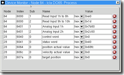 11. Das Prozessabbild-Tab ermöglicht die Beobachtung von Prozessgrößen von verschiedenen Knoten. Die Werte der einzelnen Objekte werden zyklisch per SDO abgefragt und aktualisiert.