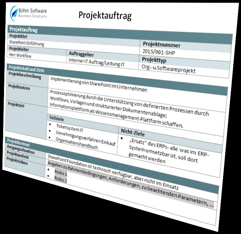 SharePoint - Projektmanagement Einsatz von SharePoint in den verschiedenen Projektphasen Projektphase Projektdefinition und Initiierung Planung Implementierung Controlling Prozesse und Funktionen