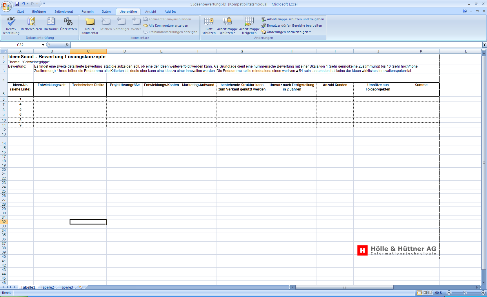 IdeenScout III - Bewertung der