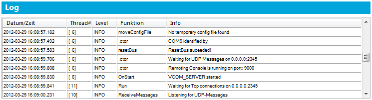 Kurzbeschreibung der Benutzeroberfläche INSYS VCom 4.x 5.2.3 Fehler Hier werden mögliche Fehler des VCom -Diensts angezeigt. 5.2.4 Konfiguration Hier wird der Ladezustand der Konfigurationsdatei angezeigt.