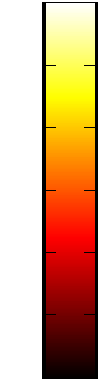 Aufgrund des nahezu konstanten Thermodiffusionskoeffizienten D T ist das resultierende Konzentrationsprofil für kurze Zeiten (t < 100 s) fast unabhängig von der Probentemperatur.