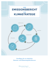 Klimareporting-Partnerprogramm zur Förderung von Klimareporting und -strategieentwicklung Erfahreneres Unternehmen Lieferkette / Region Klimareporting- Partner Strategischer Austausch innerhalb der