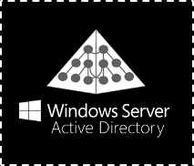 Windows Store Azure Active Directory Erstellen eines Azure Active Directory Tenants für Ihre Einrichtung Setup-Synchronisierung zwischen Active Directory und Azure Active Directory (mit ADFS oder