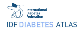 Schätzungen des IDF Diabetes Atlas