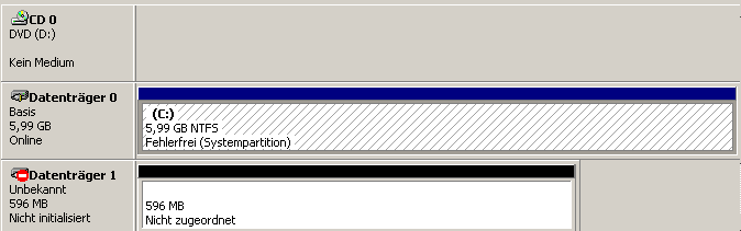 Aktivieren der Quorum Disk die Quorum Disk muss vor der ersten Verwendung