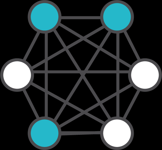 Vermaschtes InfiniBand Achtmal schneller als das schnellste Ethernet (80GBit/s) Durch vermaschte Vernetzung Ausfallsicherheit auf