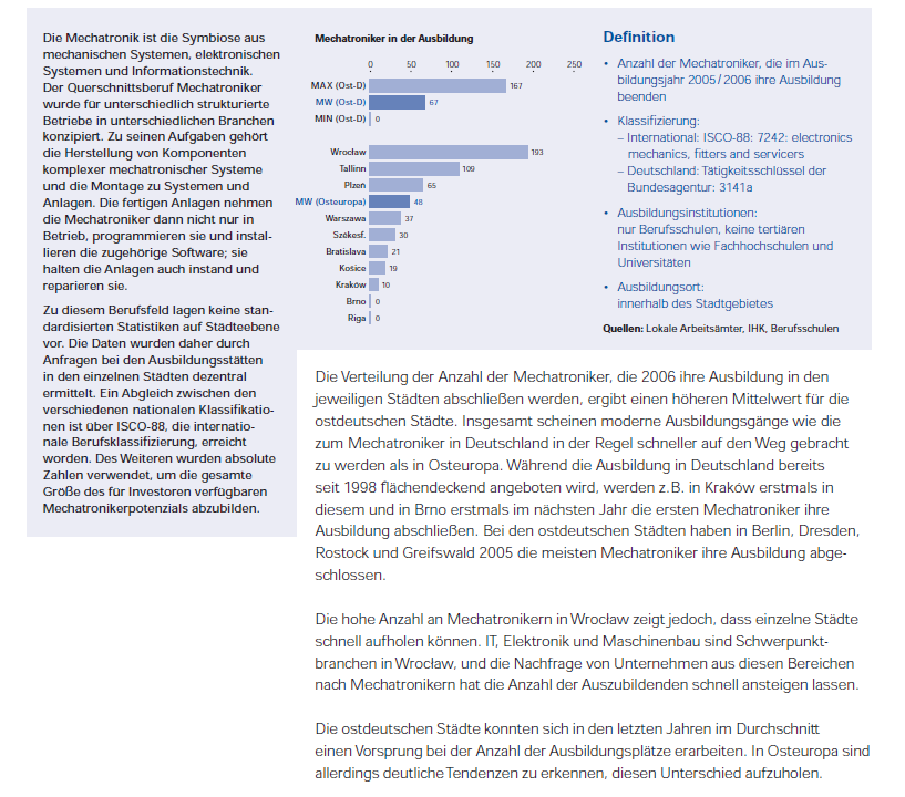 5. Mechatroniker Ausbildung im ostdeutschen Raum nur Angaben aus 2006 Auszug aus Studie