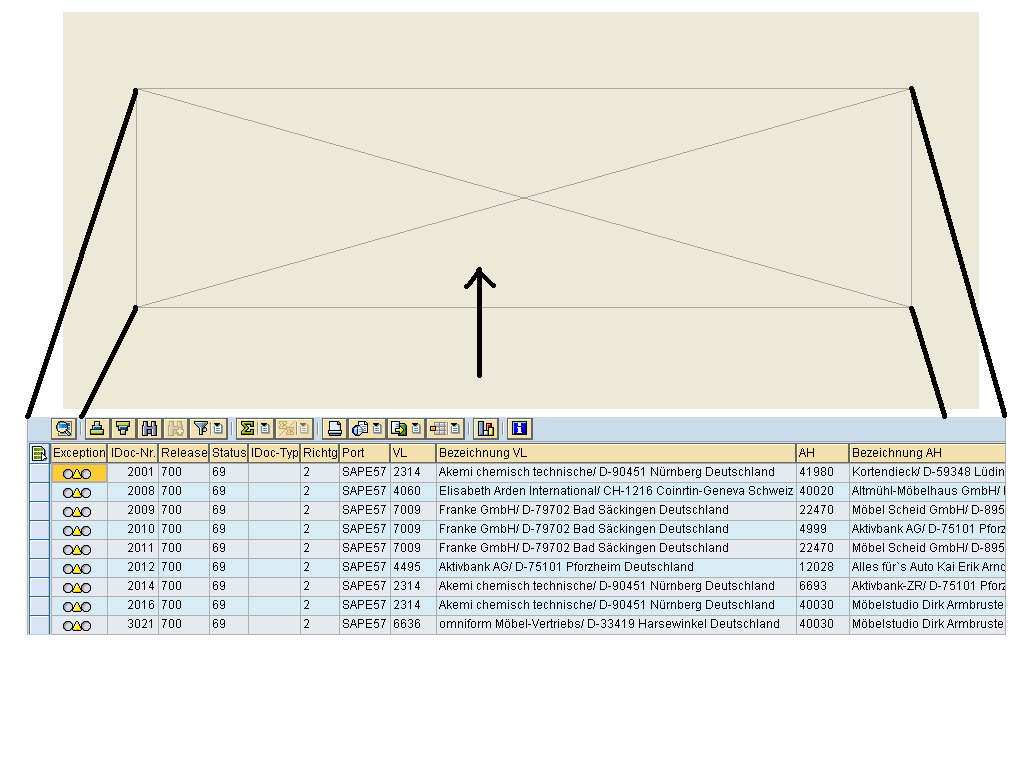 3.4 ABAP List Viewer 15 Container dient als Behälter für das eigentliche ALV-Grid-Control, also die ALV- Liste. Die Grafik 3.6 soll diesen Zusammenhang nochmal etwas verdeutlichen.