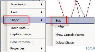 11. Klicken Sie mit der rechten Maustaste auf den Trendbereich und wählen Sie im Menü Shape >>New from Trace aus. 12. Die Form umreißt den Trend für das Tag.DataServer:RSLinx Enterprise:SLX.PI102. 13.