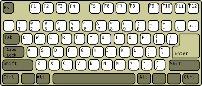 Abbildung 13.1 US-Tastaturbelegung 13.2.5 Computer kann nicht gebootet werden Bei bestimmter Hardware, insbesondere bei verhältnismäßig alter bzw.