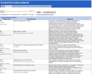 Recherche und Texterstellung Seite 22 Die Informationen sind nach den Methoden der evidenzbasierten Medizin erarbeitet