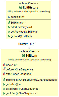 5 Implementierung Abbildung 5.13: Klassen zur Festhalten von Textänderungen. weise ein Ordner-Symbol für Ordner-Einträge oder ein Graphik-Symbol für Bilddateien.