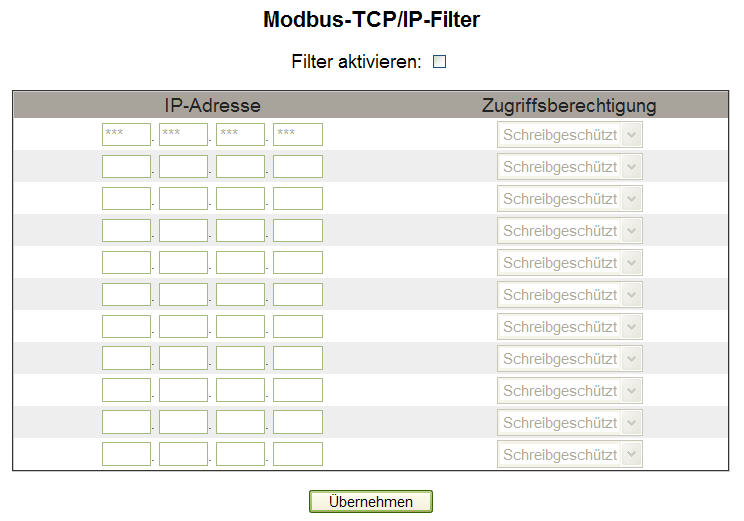 PowerLogic TM Ethernet Gateway EGX300 63230-319-216B3_DE Setup 03/2013 Modbus-TCP/IP-Filter Mit dieser Funktion kann der Administrator die Zugangsstufe zuweisen, die Modbus-TCP/IP-Clients auf die an