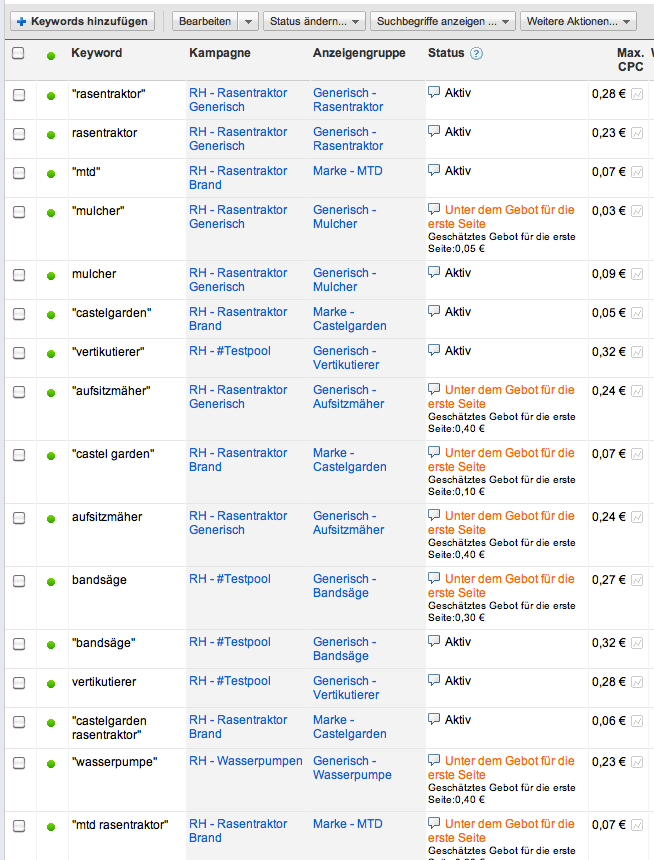 Keywords auswählen Best practice: Je spezieller desto besser Allgemeine Begriffe