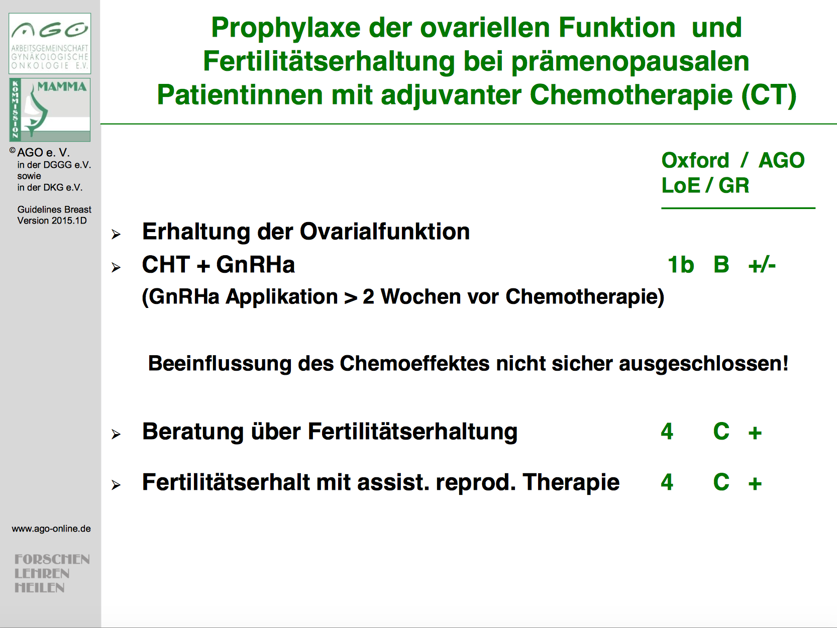 FERTIPROTEKT: