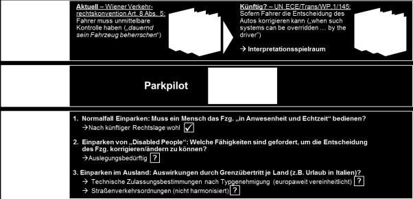 Rechtlicher Rahmen Im rechtlichen Bereich werden einige Kernfragen zurzeit noch kontrovers