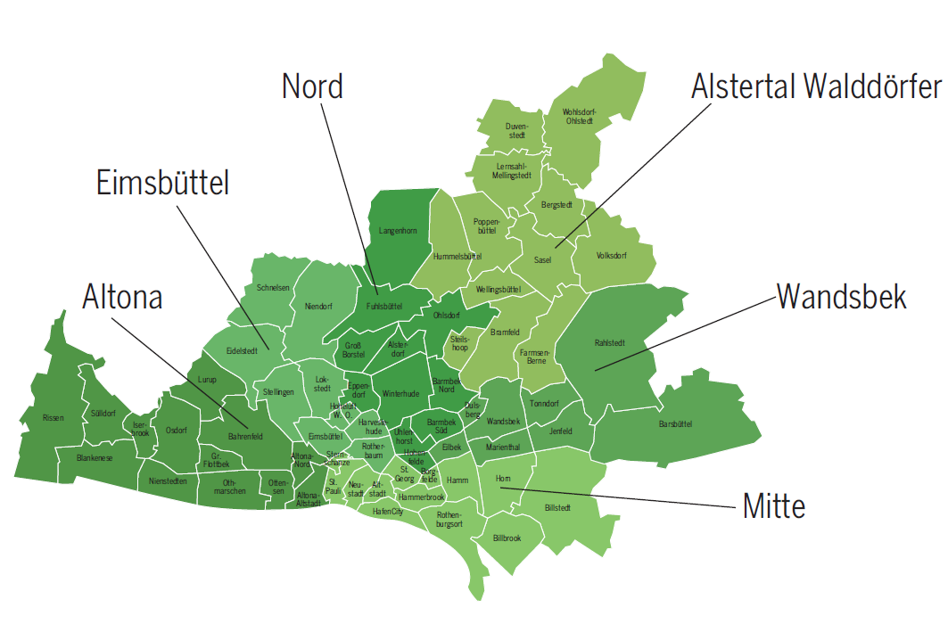 124.478 Eimsbüttel 140.121 Nord 166.