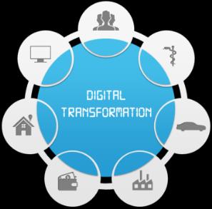 Mücke, Sturm & Company unterstützt Unternehmen in Märkten, die von der digitalen Transformation betroffen sind mit tiefgreifendem Know-How und Expertise.