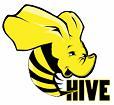 Einschub: Hive Map/Reduce: Queries bzw. Jobs werden programmiert APIs für Java, C++, Erlang, u.v.m Hive: abstrahiert Map/Reduce Jobs mithilfe einer Querysprache (HiveQL): SELECT FROM JOIN JOIN WHERE pv.