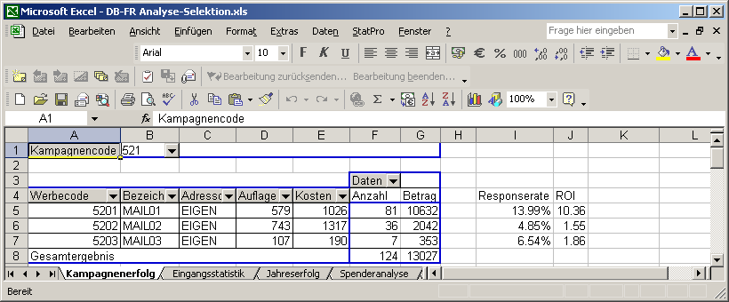 Vorstellung der Spenderdatenbank DB-FR / EXCEL Spenderdatenbank: Excel-Lösung 2 Excel-Dateien Excel-Datei 1: Operationelle Datenbank Excel-Datei 2: Analyse- und Selektions- Datenbank.
