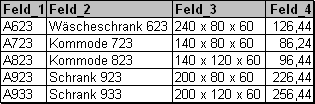 23 Hilfe zu Amicron Import Feldnamen der Tabelle Bitte wählen Sie einen der folgenden Punkte Feldnamen umbenennen Erste Zeile enthält Feldnamen 8.