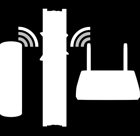 6.3 Grund 2: schwaches Wi-Fi-Signal Wenn das Innenmodul zu weit von Ihrem Wi-Fi-Zugangspunkt entfernt ist oder durch Gegenstände (z.b.