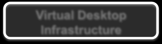 Desktopvirtualisierung Fokus: Kosteneinsparung Roaming Profiles Folder Redirection Daten,