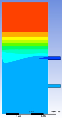 Ergebnisse variable Volumenströme 0, 2" Bsp.