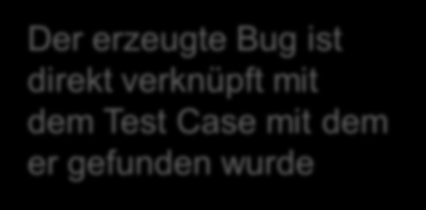 Bugs erfassen Die Test Steps und ihr Zustand wird automatisch Der erzeugte Bug